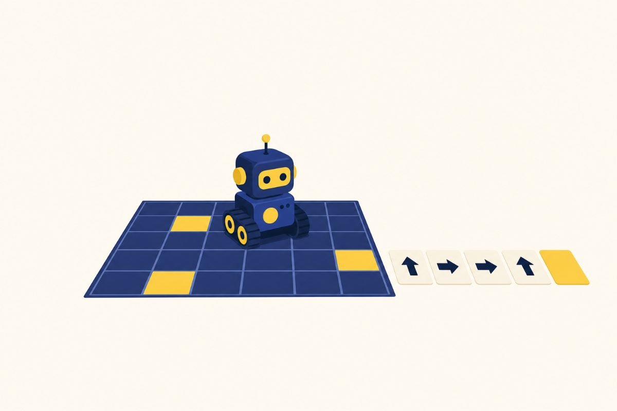 Un petit robot posé sur un tapis quadrillé, à côté d'une suite de cartes fléchées qui codent son déplacement
